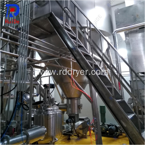 Chlortetracycline spray dryer